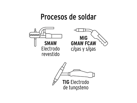 Careta para Soldar Pretul 26005 - Polipropileno - Ventanilla Móvil - Lentes Intercambiables - Foto 3 | aztools.co