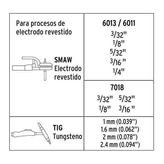 Soldador Inversor 250A Truper 17411 - Ligera, Compacta y Eficiente - Para Electrodos Revestidos y Tungsteno