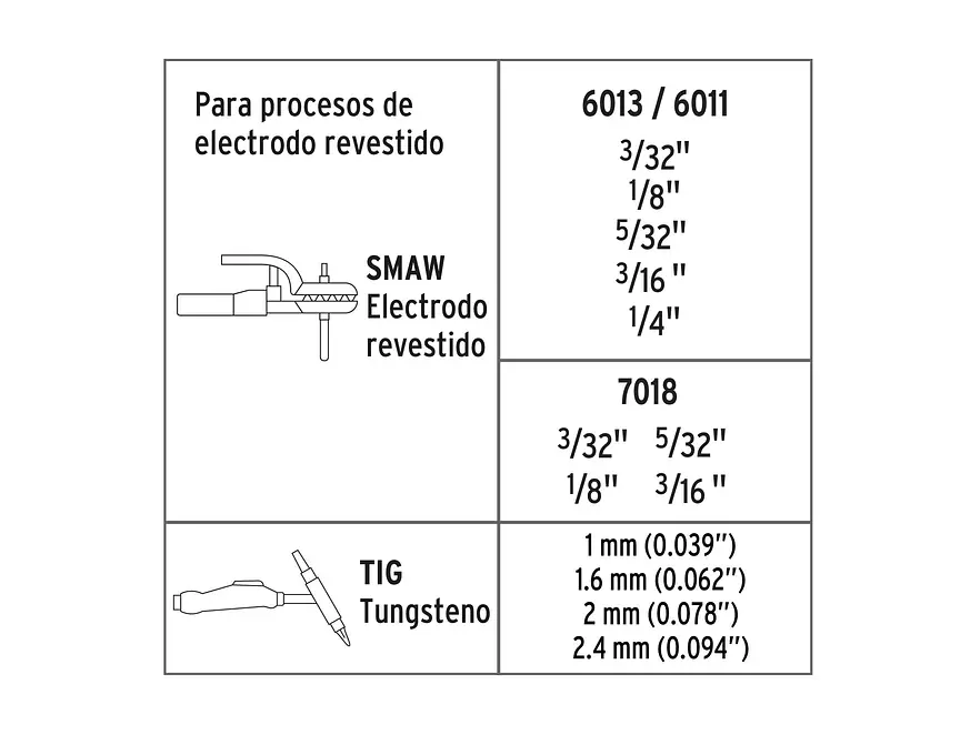 Soldador Inversor 250A Truper 17411 - Ligera, Compacta y Eficiente - Para Electrodos Revestidos y Tungsteno - Foto 5 | aztools.co