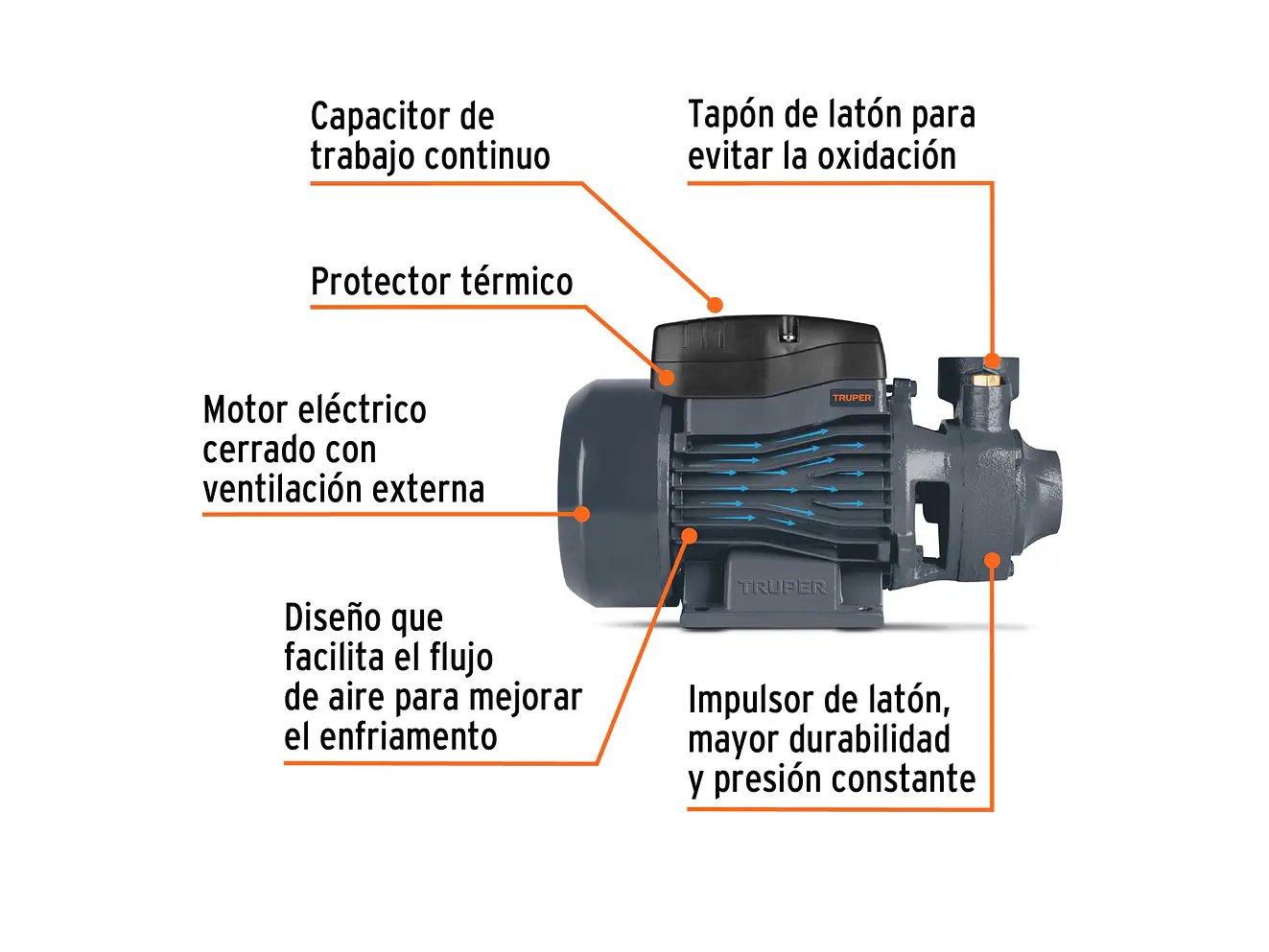 Bomba eléctrica periférica para agua Truper 12114 1 HP  - Foto 7 | aztools.co