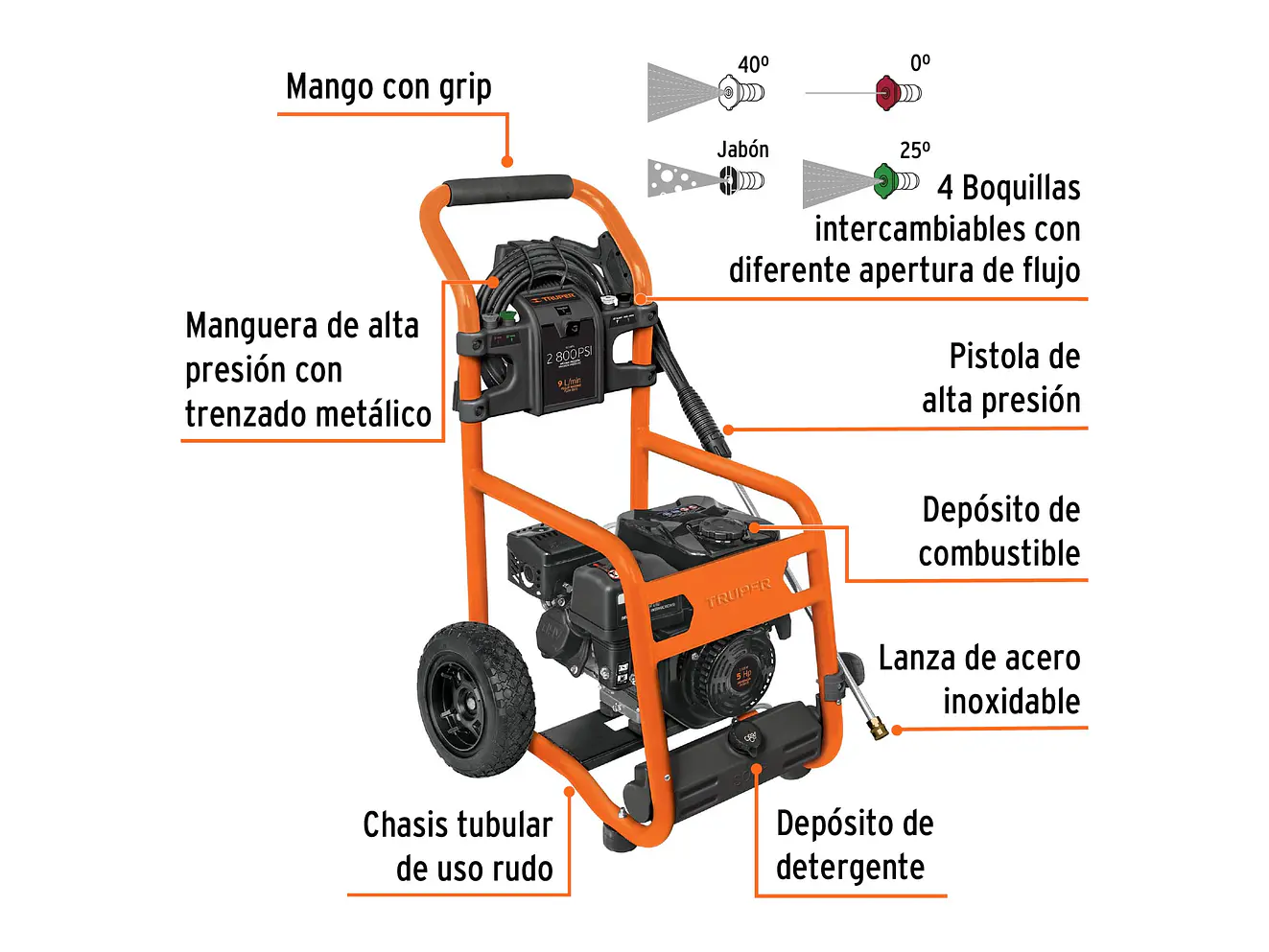 Hidrolavadora a gasolina, 2.800 PSI TRUPER 12908 - Foto 6 | aztools.co