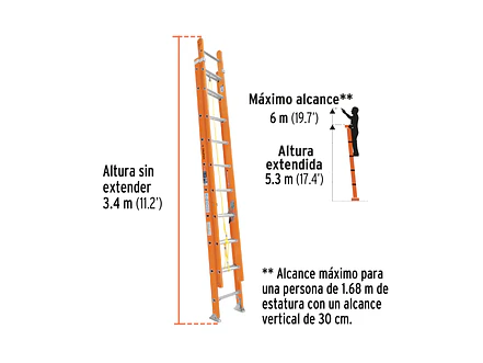 Escalera de extensión Truper 100228, tipo II, 20 peldaños, fibra de vidrio
