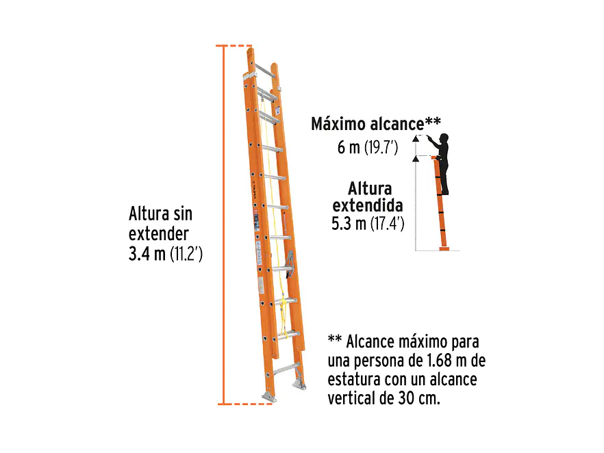 Escalera de extensión Truper 100228, tipo II, 20 peldaños, fibra de vidrio