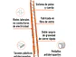 Escalera de extensión Truper 100228, tipo II, 20 peldaños, fibra de vidrio