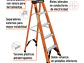 Escalera de tijera tipo ll Truper 100224 4 peldaños fibra de vidrio  - Miniatura 3 | aztools.co