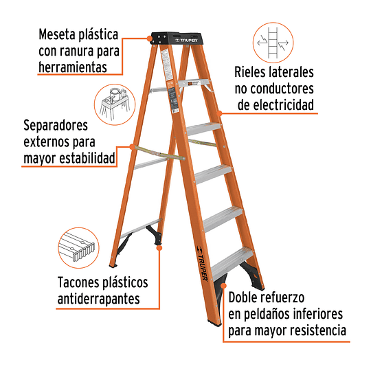 Escalera de tijera tipo ll 5 peldaños fibra de vidrio Truper 100225