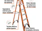 Escalera de tijera tipo ll Truper 100225 5 peldaños fibra de vidrio  - Miniatura 3 | aztools.co
