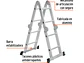 Escalera multiposición Truper 101905 8 peldaños Tipo I  - Miniatura 7 | aztools.co