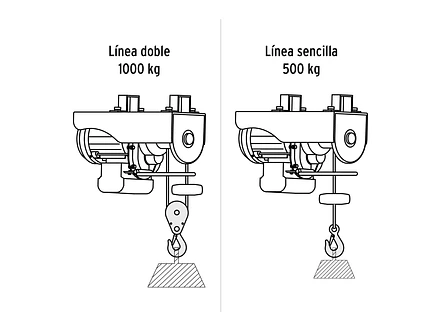 Diferencial eléctrico Truper 16848, 1000 kg  - Foto 4 | aztools.co