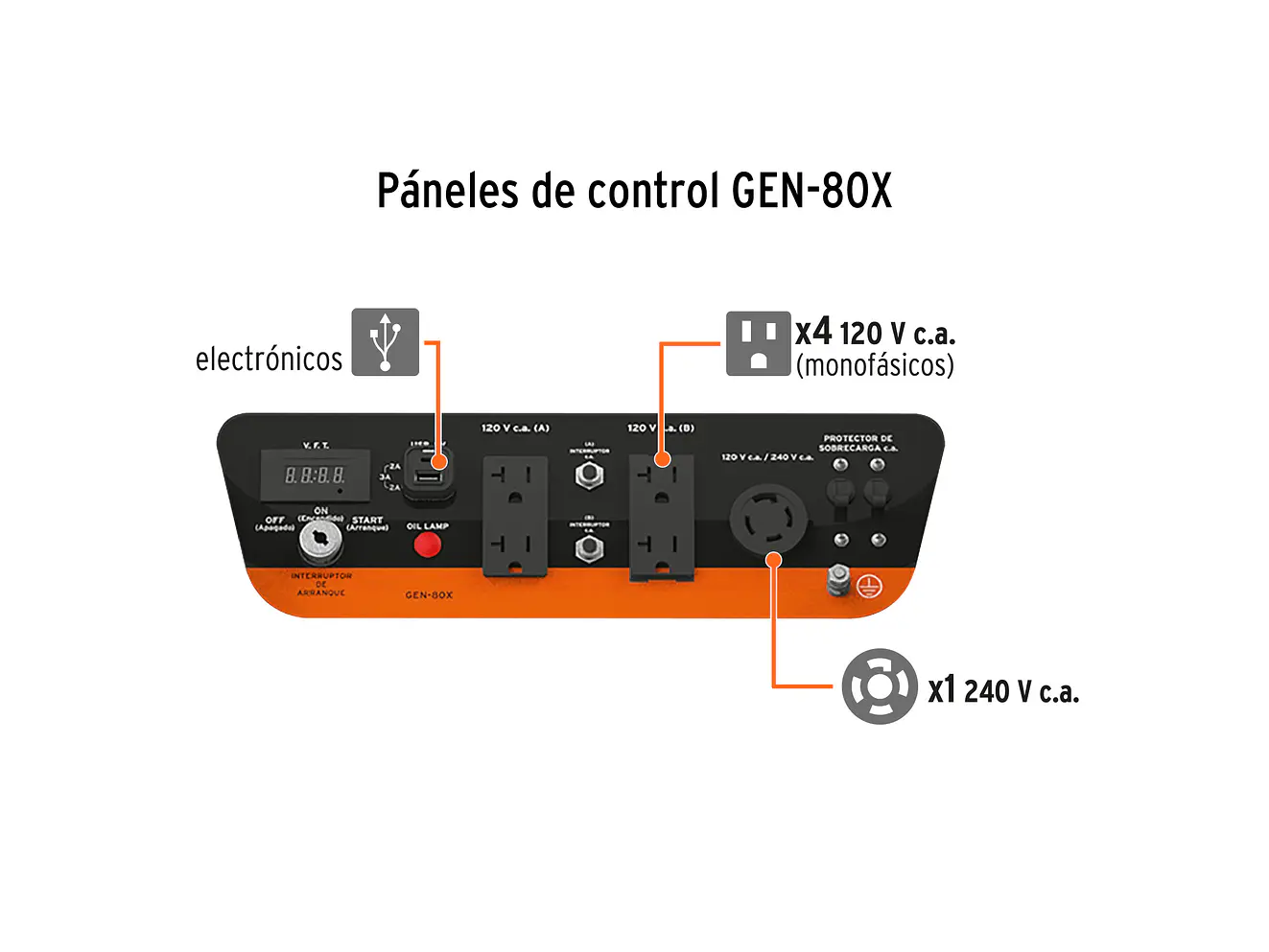 Planta EléctricA a gasolina Truper 15345, alta potencia, 8kVA  - Foto 4 | aztools.co