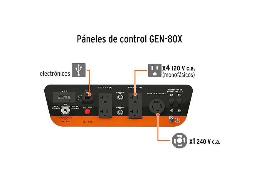 Planta EléctricA a gasolina Truper 15345, alta potencia, 8kVA  - Foto 4 | aztools.co