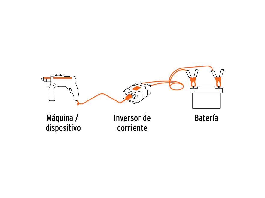 Inversor de Corriente Truper 10448 200W con USB - Foto 6 | aztools.co
