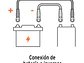 Cable para inversores de 1000 y 1500 watts TRUPER 10493 - Miniatura 5 | aztools.co