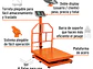 Báscula de plataforma Truper 15733, plegable, capacidad 500 kg