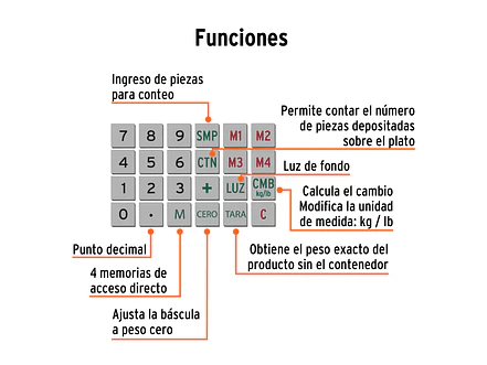 Báscula electrónica multifunciones con torreta Truper 100871, 40 kg