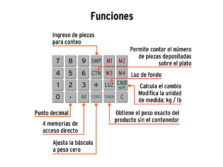 Báscula electrónica multifunciones Truper 15241 capacidad 40 kg  - Foto 5 | aztools.co