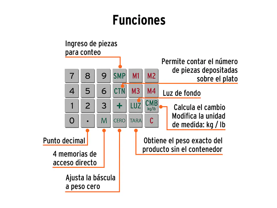 Báscula electrónica multifunciones Truper 15241 capacidad 40 kg  - Foto 5 | aztools.co