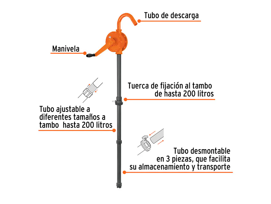 Bomba extractora de ácidos Truper 16856, con manivela, 28 L  - Foto 3 | aztools.co