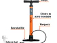 Bomba manual para inflar Truper 14863, 100 PSI  - Miniatura 3 | aztools.co