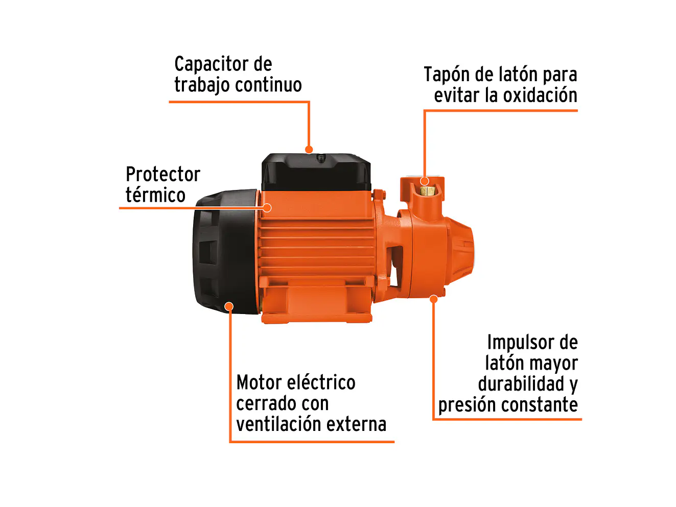 Bomba Eléctrica Periférica Truper 10068: 1/2 HP, 45m altura, 42 L/min flujo, 8m succión, 3,450 rpm.  - Foto 4 | aztools.co