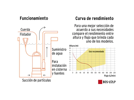 Bomba Sumergible Agua Limpia 1/2 HP Truper 12601 Altura Máx. 8m - Foto 4 | aztools.co