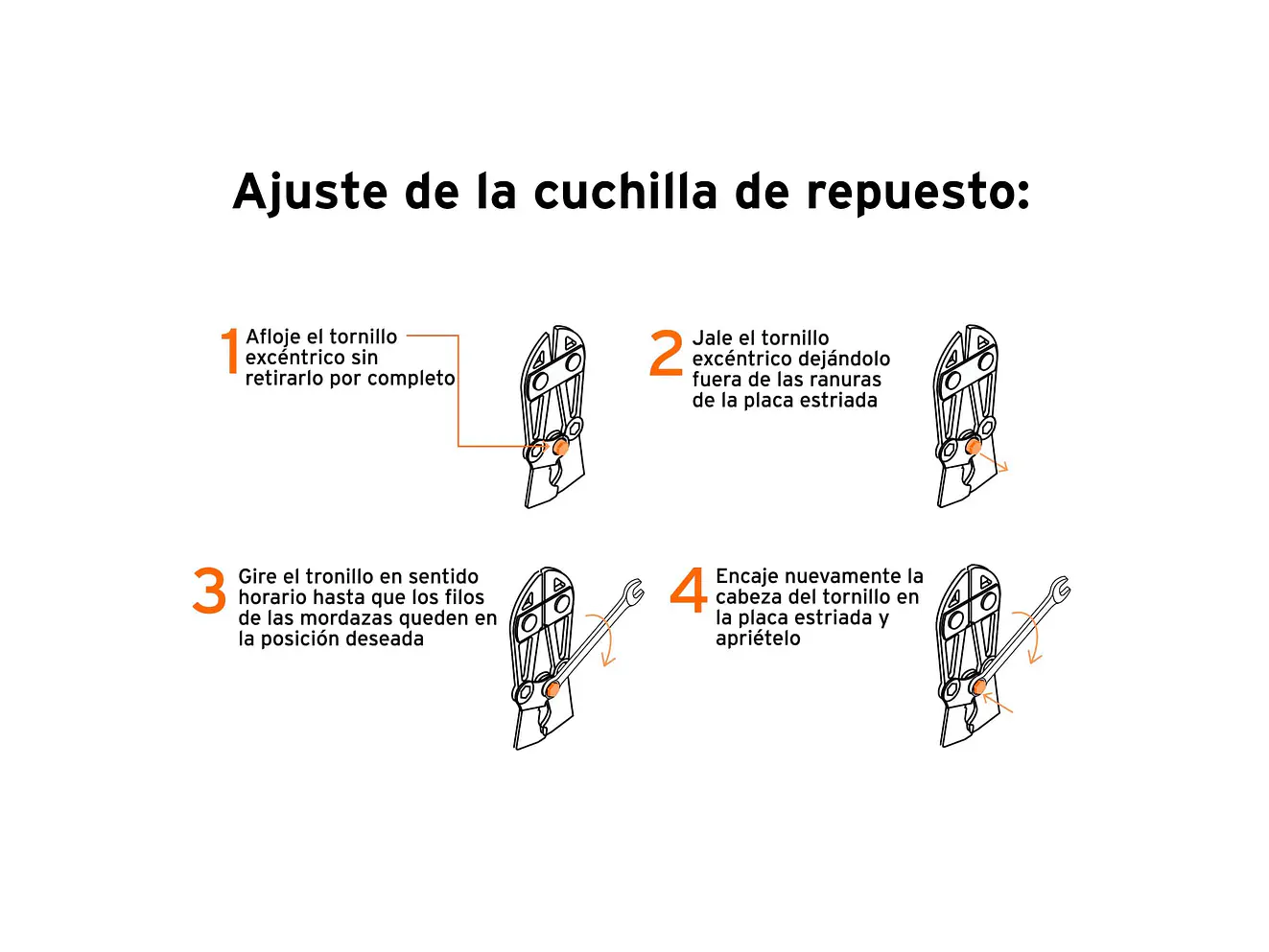 Cizalla cortapernos profesional 36