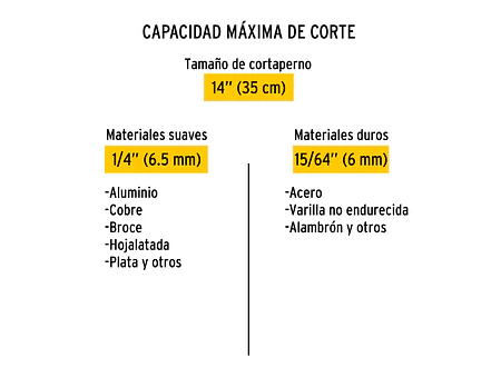 Cizalla cortapernos 14