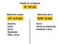 Cizalla cortapernos 14