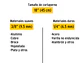 Cizalla cortapernos 18
