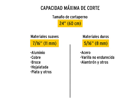 Cizalla cortapernos 24