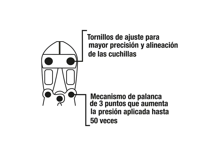Cizalla cortapernos 30