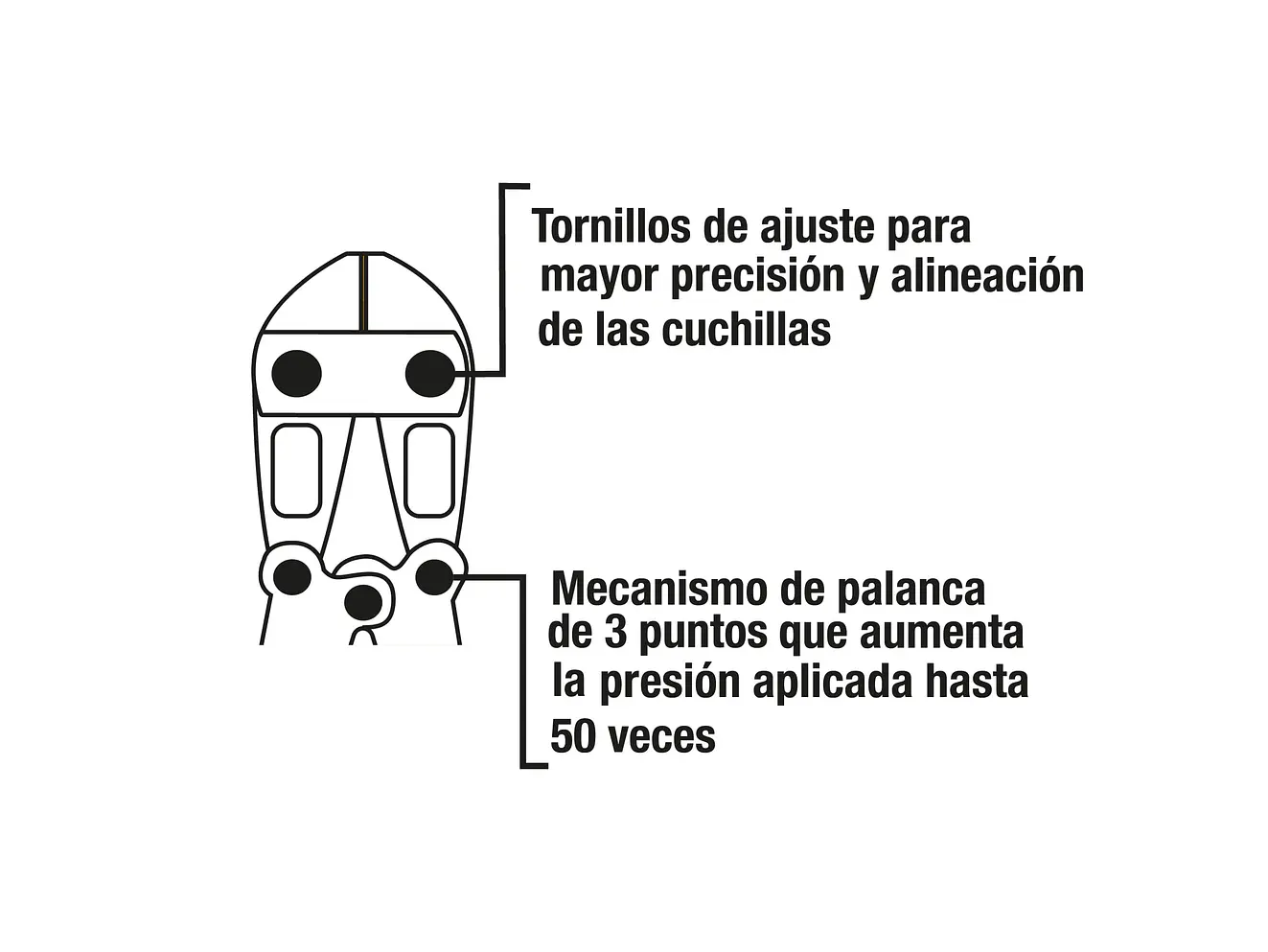 Cizalla cortapernos 36