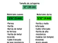 Repuesto de cuchillas para CP-12x TRUPER 12836 - Miniatura 4 | aztools.co