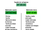 Repuesto de cuchillas para CP-14x TRUPER 12837 - Miniatura 4 | aztools.co