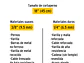 Repuesto de cuchilla para cizalla CP-18p PRETUL 20952 - Miniatura 4 | aztools.co