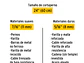 Repuesto de cuchilla para cizalla CP-24p PRETUL 20953 - Miniatura 4 | aztools.co