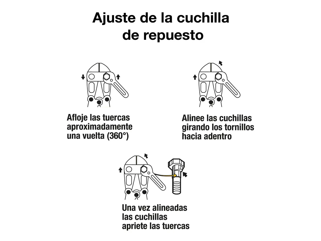 Repuesto de cuchilla para cizalla CP-36p PRETUL 20955 - Foto 3 | aztools.co