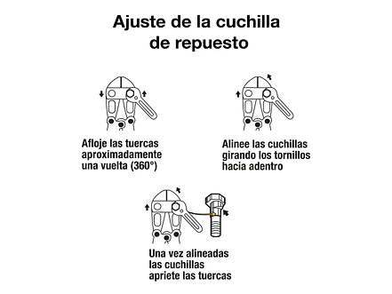 Repuesto de cuchilla para cizalla CP-36p PRETUL 20955 - Foto 3 | aztools.co