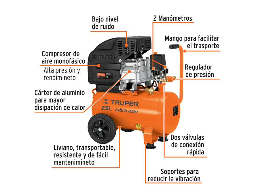 Compresor Truper 15006 Horizontal 25L 3HP 127V  - Foto 2 | aztools.co