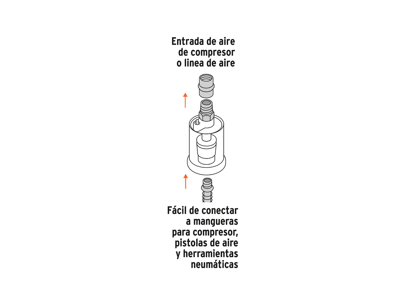 Filtro separador de agua y aceite, 1/4 NPT Truper 19027 - Foto 3 | aztools.co