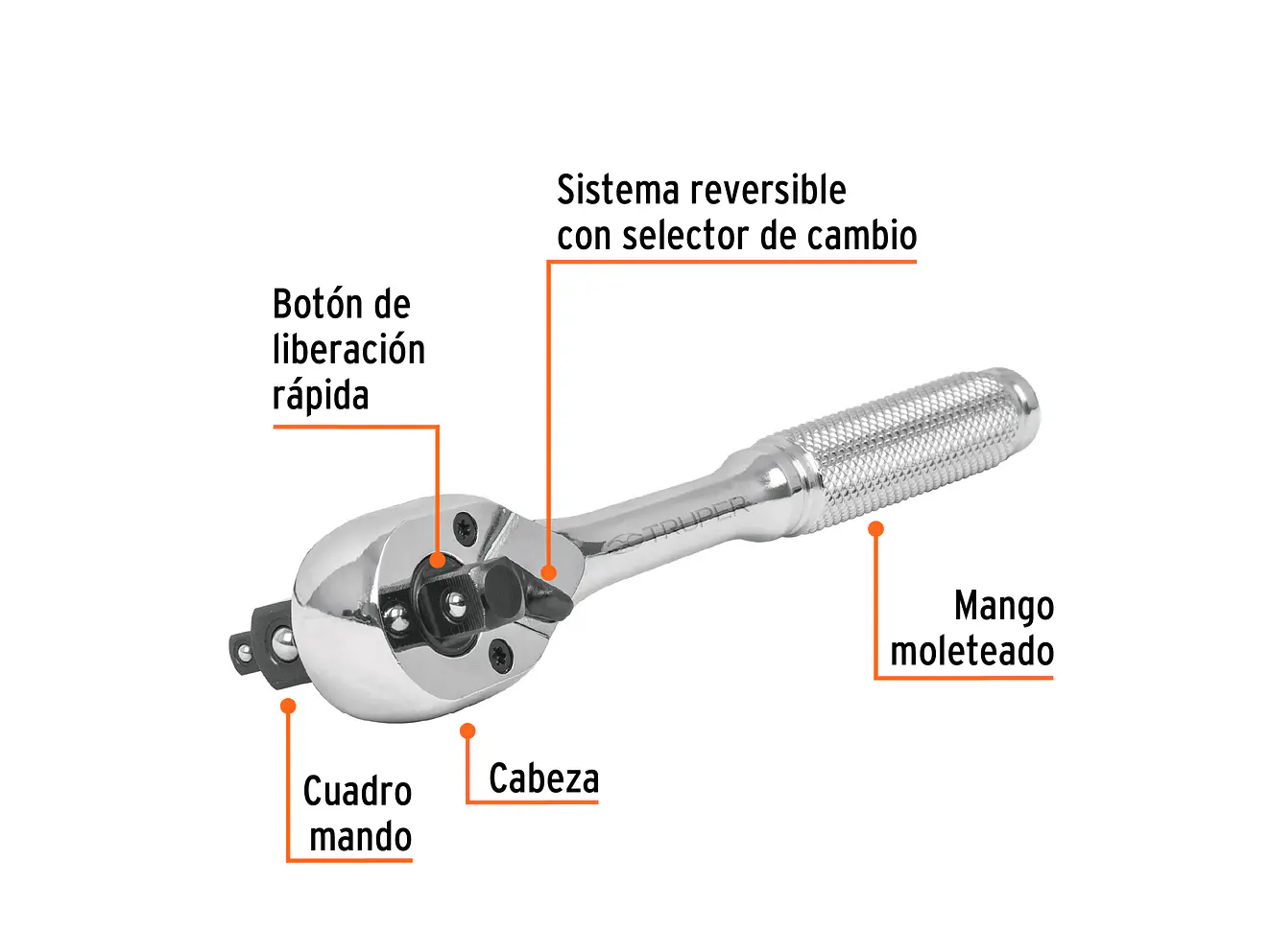 Ratchet triple mando, 1/4