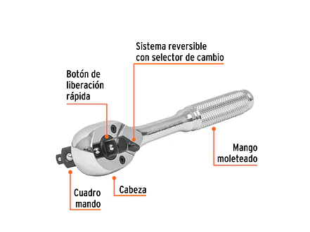 Ratchet triple mando, 1/4