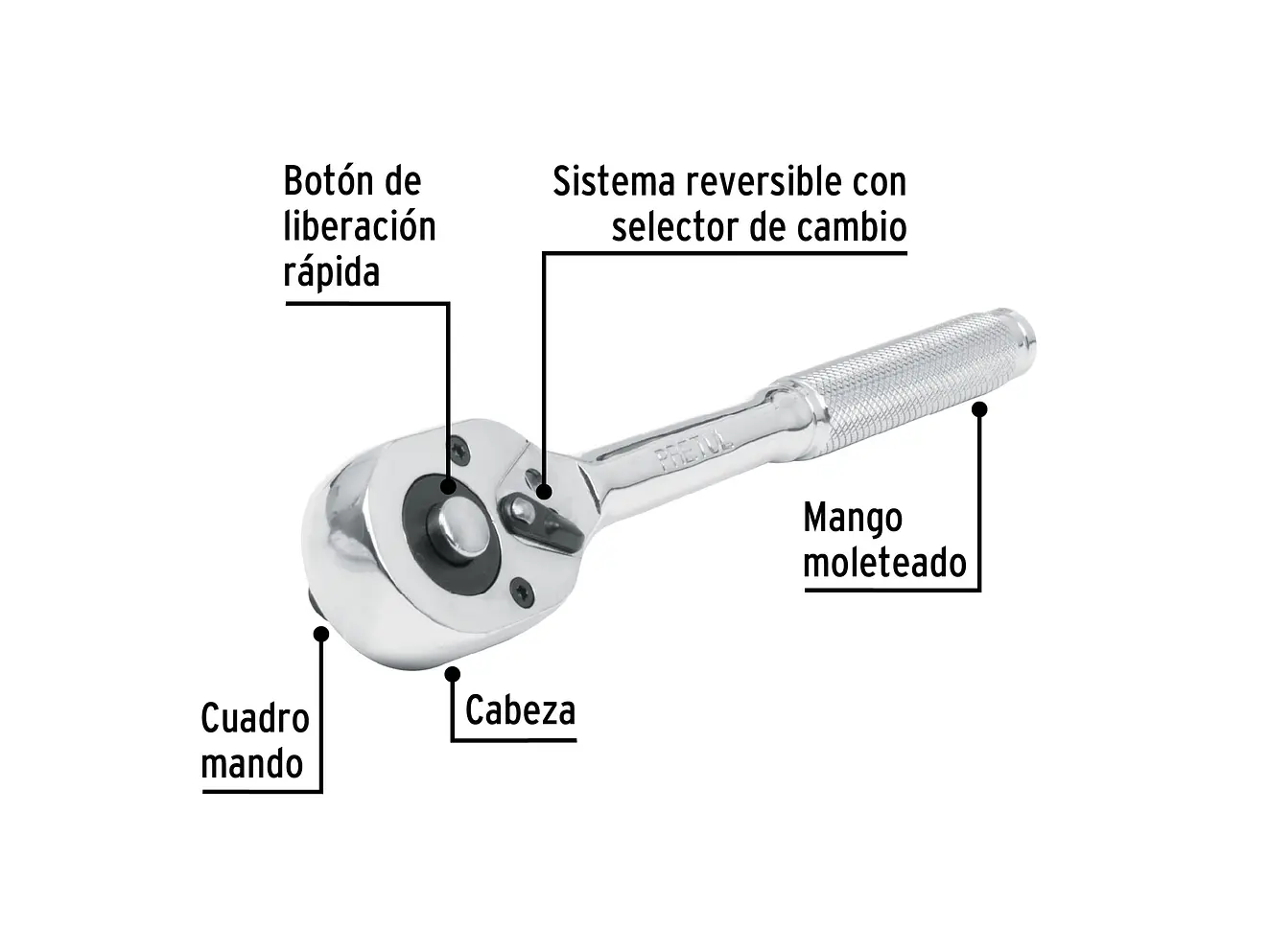 Ratchet liberación rápida, cabeza pera Pretul 21152, mando 1/2