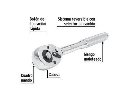 Ratchet liberación rápida, cabeza pera Pretul 21152, mando 1/2