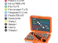 Juego Destornilladores joyero, 43 pzas Truper 14163 - Miniatura 2 | aztools.co