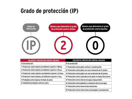 Duplicadora de llaves, 5 tipos HERMEX 43665 - Foto 4 | aztools.co