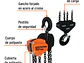 Diferencial Truper 16829 de 10 toneladas - Miniatura 2 | aztools.co