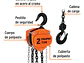 Diferencial Truper 16826 de 2 toneladas   - Miniatura 2 | aztools.co