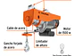 Diferencial eléctrico Truper 16846, 600 kg  - Miniatura 3 | aztools.co