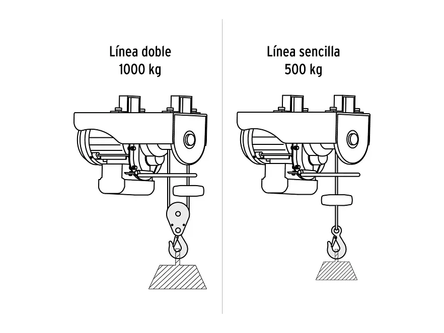 Diferencial eléctrico Truper 16845, 400 kg - Foto 4 | aztools.co